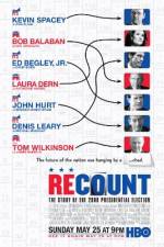 Watch Recount FMoviesFree