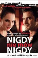 Watch Nigdy nie mw nigdy FMoviesFree