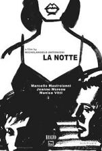 Watch La Notte FMoviesFree