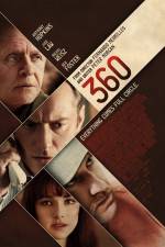 Watch 360 FMoviesFree