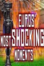 Watch Euros' Most Shocking Moments FMoviesFree