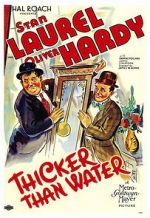 Watch Thicker Than Water (Short 1935) FMoviesFree