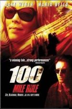 Watch 100 Mile Rule FMoviesFree