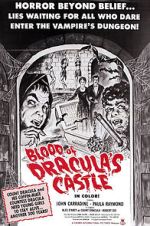 Watch Blood of Dracula's Castle FMoviesFree