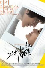 Watch Heartbreak Libary FMoviesFree