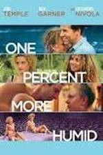 Watch One Percent More Humid FMoviesFree
