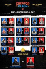 Watch Creator Clash 2 FMoviesFree