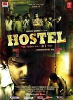 Watch Hostel FMoviesFree