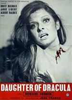 Watch Daughter of Dracula FMoviesFree