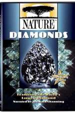 Watch Nature FMoviesFree