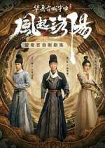 Watch Luoyang FMoviesFree
