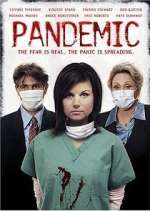 Watch Pandemic FMoviesFree