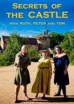 Watch Secrets of the Castle with Ruth, Peter and Tom FMoviesFree