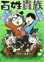 Watch Hyakushou Kizoku FMoviesFree