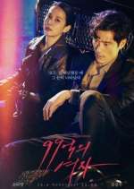 Watch Woman of 9.9 Billion FMoviesFree