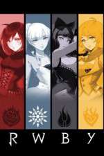 Watch Rwby FMoviesFree