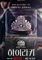 Watch Hierarchy FMoviesFree