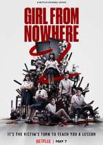Watch Girl from Nowhere FMoviesFree