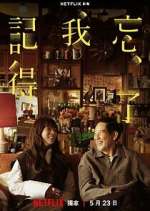 Watch Forget You Not FMoviesFree